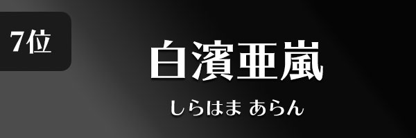 白濱亜嵐