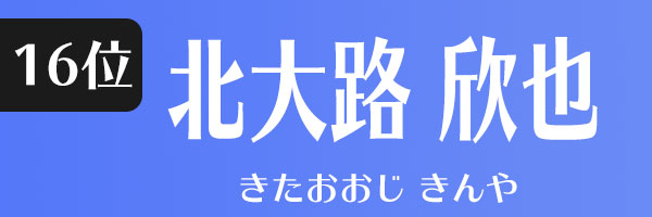 北大路欣也