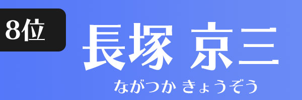 長塚京三