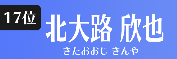 北大路欣也