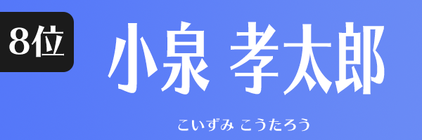 小泉 孝太郎