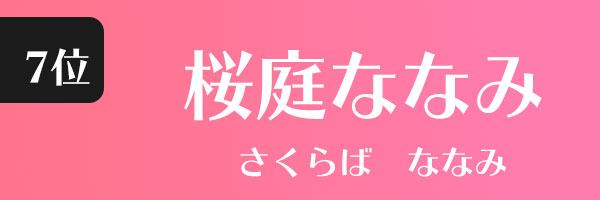 桜庭ななみ