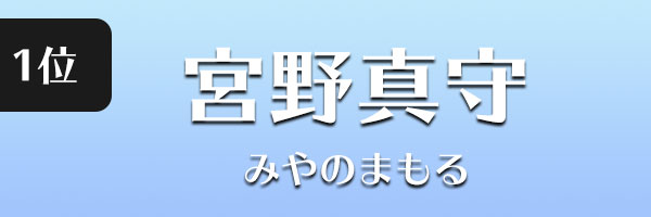 宮野真守