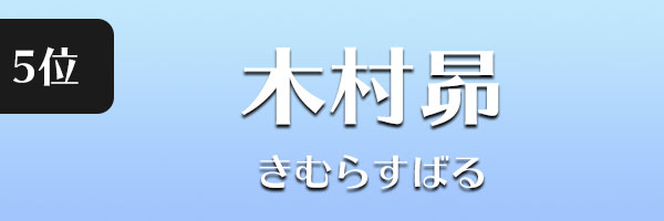 木村昴