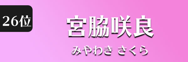 宮脇咲良