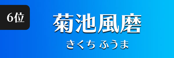 菊池風磨