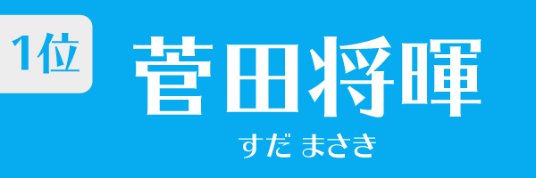 1位：菅田将暉