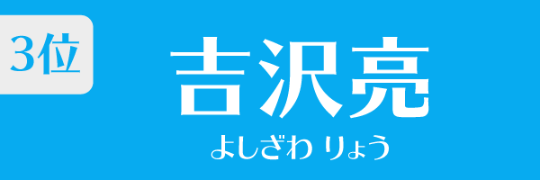 3位：吉沢亮