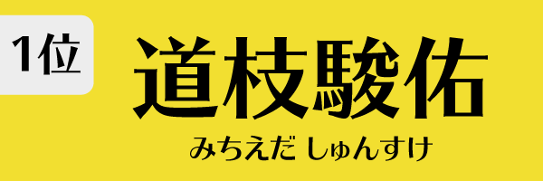 1位：道枝駿佑