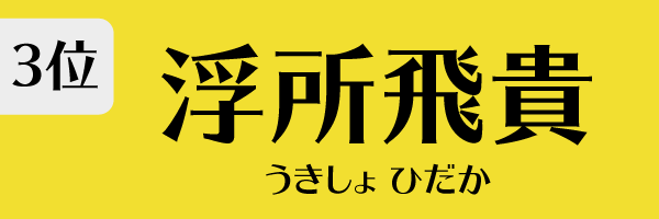 3位：浮所飛貴