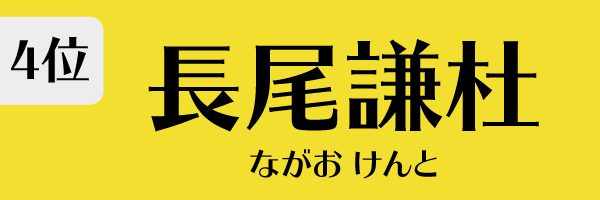 4位：長尾謙杜