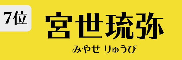 7位：宮世琉弥