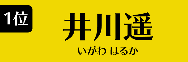 1位：井川遥