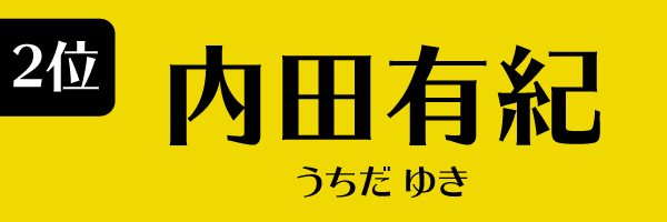 2位：内田有紀