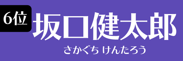 6位 坂口健太郎