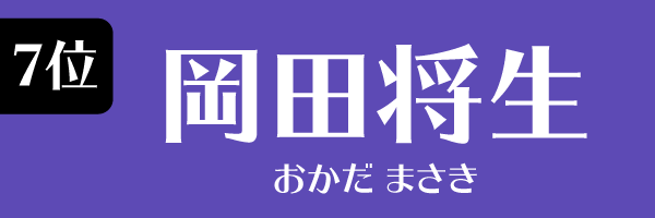 7位 岡田将生