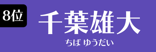 8位 千葉雄大