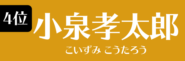 4位 小泉孝太郎