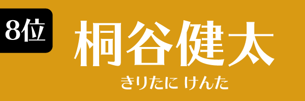 8位 桐谷健太