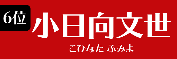6位 小日向文世