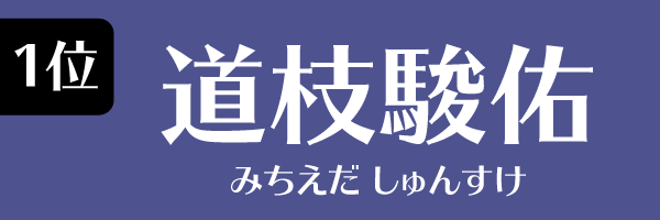 1位 道枝駿佑(なにわ男子)