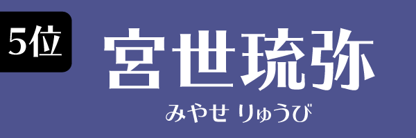 5位 宮世琉弥