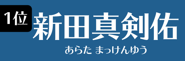 1位 新田真剣佑