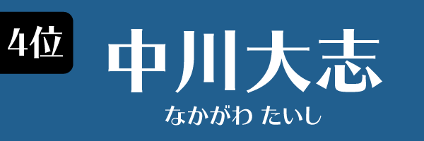 4位 中川大志