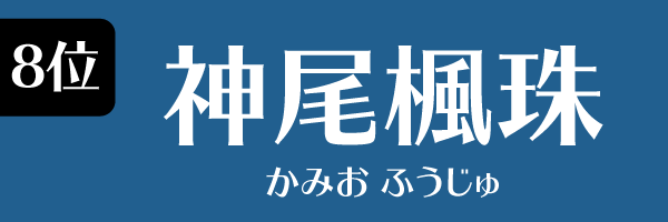 8位 神尾楓珠