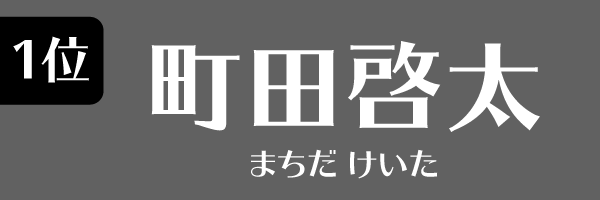 1位 町田啓太