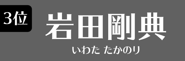 3位 岩田剛典(三代目 J SOUL BROTHERS)