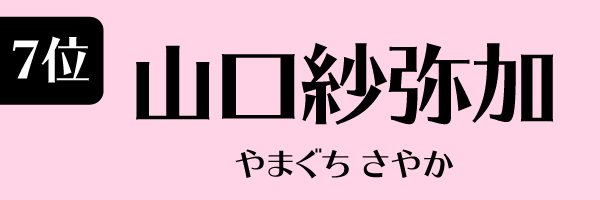7位：山口紗弥加