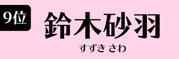 9位：鈴木砂羽
