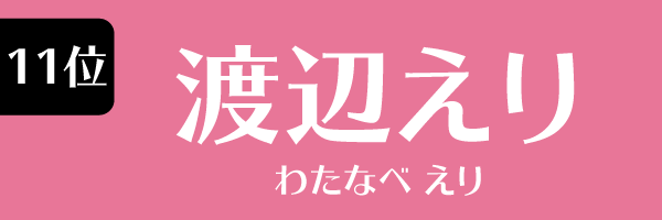 11位：渡辺えり