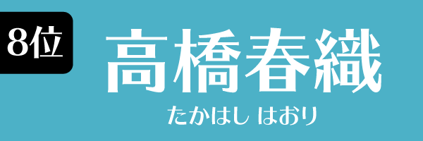 8位：高橋春織
