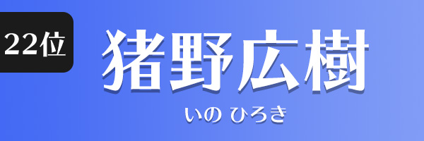 猪野広樹