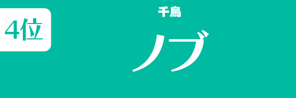 第4位　ノブ（千鳥）