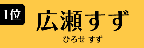 1位：広瀬すず