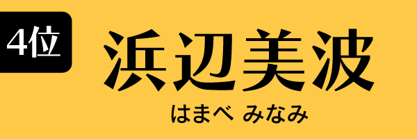 4位：浜辺美波