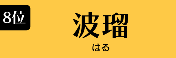 8位：波瑠