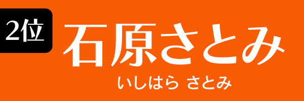 2位：石原さとみ
