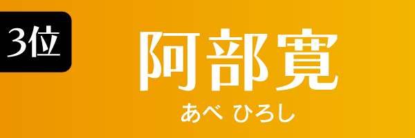 3位：阿部寛