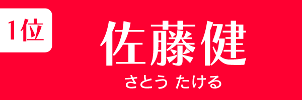 1位：佐藤健