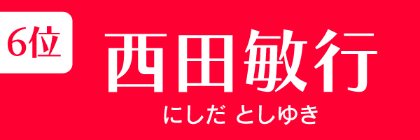 6位：西田敏行