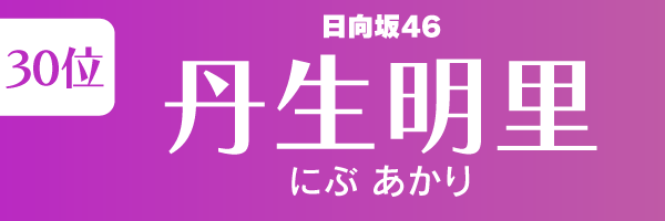 坂道グループの歴代人気メンバーランキング第30位：丹生明里（日向坂46）