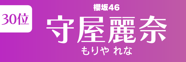 坂道グループの歴代人気メンバーランキング第30位：守屋麗奈（櫻坂46）