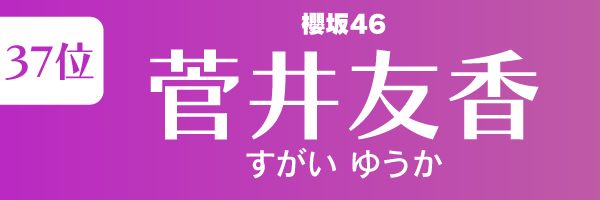 坂道グループの歴代人気メンバーランキング第37位：菅井友香（櫻坂46）