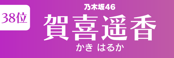 坂道グループの歴代人気メンバーランキング第38位：賀喜遥香（乃木坂46）