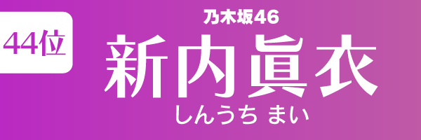 坂道グループの歴代人気メンバーランキング第44位：新内眞衣（乃木坂46）