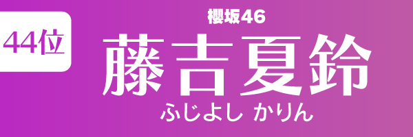 坂道グループの歴代人気メンバーランキング第44位：藤吉夏鈴（櫻坂46）